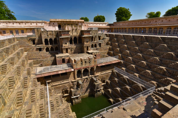 Rajasthan Heritage Tour with Varanasi
